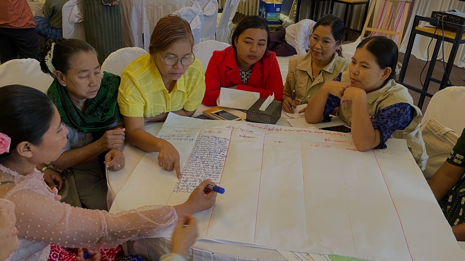 Women lead climate actions for resilient communities in Myanmar
